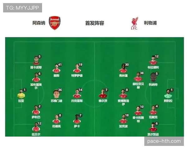 阿森纳赛季表现稳步攀升，争冠希望日益增强