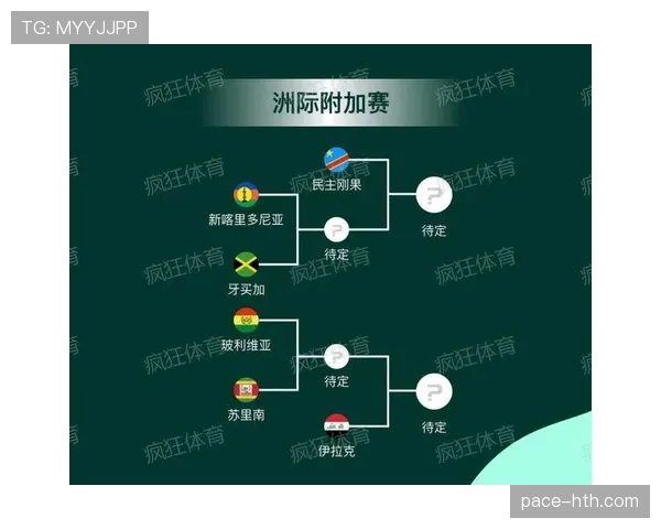 2026世界杯赛程安排合理吗